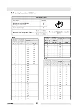 Preview for 23 page of Wacker Neuson AR 36 Series Operator'S Manual