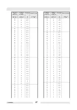 Preview for 29 page of Wacker Neuson AR 36 Series Operator'S Manual