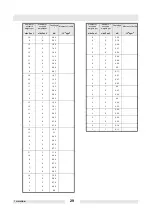 Preview for 31 page of Wacker Neuson AR 36 Series Operator'S Manual