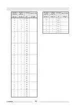 Preview for 33 page of Wacker Neuson AR 36 Series Operator'S Manual