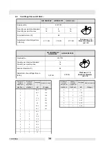 Preview for 36 page of Wacker Neuson AR 36 Series Operator'S Manual