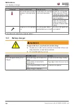 Preview for 52 page of Wacker Neuson AS30e Operator'S Manual