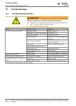 Preview for 44 page of Wacker Neuson BPS Series Operator'S Manual