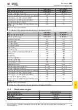 Preview for 51 page of Wacker Neuson BPS Series Operator'S Manual