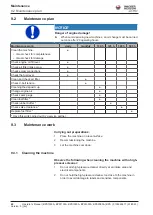 Preview for 40 page of Wacker Neuson BPS1030A Operator'S Manual