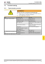 Preview for 47 page of Wacker Neuson BPS1030A Operator'S Manual