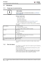 Preview for 48 page of Wacker Neuson BPS1030A Operator'S Manual