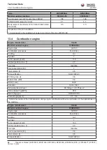 Preview for 56 page of Wacker Neuson BPS1030A Operator'S Manual