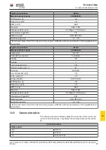 Preview for 57 page of Wacker Neuson BPS1030A Operator'S Manual