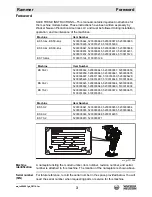 Preview for 3 page of Wacker Neuson BS 50-4s, BS 50-4As Repair Manual