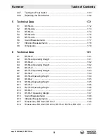 Preview for 9 page of Wacker Neuson BS 50-4s, BS 50-4As Repair Manual