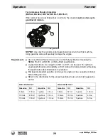 Preview for 20 page of Wacker Neuson BS 50-4s, BS 50-4As Repair Manual