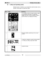 Preview for 19 page of Wacker Neuson BS 65-V Operator'S Manual