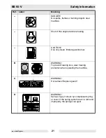 Preview for 21 page of Wacker Neuson BS 65-V Operator'S Manual