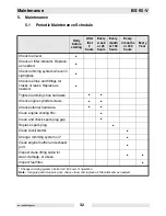 Preview for 32 page of Wacker Neuson BS 65-V Operator'S Manual