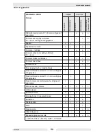 Preview for 54 page of Wacker Neuson BTS 1030 Operator'S Manual