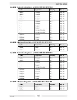 Preview for 56 page of Wacker Neuson BTS 1030 Operator'S Manual