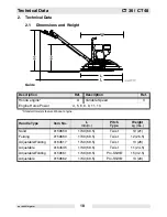 Preview for 18 page of Wacker Neuson CT 36 Repair Manual