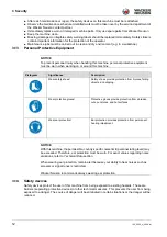 Preview for 12 page of Wacker Neuson DPU80 Series Operator'S Manual