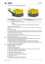 Preview for 13 page of Wacker Neuson DPU80 Series Operator'S Manual