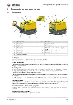 Preview for 19 page of Wacker Neuson DPU80 Series Operator'S Manual