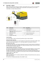 Preview for 20 page of Wacker Neuson DPU80 Series Operator'S Manual