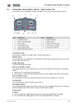 Preview for 23 page of Wacker Neuson DPU80 Series Operator'S Manual