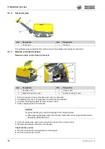 Preview for 28 page of Wacker Neuson DPU80 Series Operator'S Manual