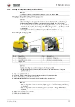 Preview for 39 page of Wacker Neuson DPU80 Series Operator'S Manual