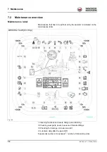 Preview for 146 page of Wacker Neuson DW100 Operator'S Manual