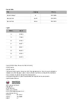 Preview for 2 page of Wacker Neuson E09-01 Operator'S Manual