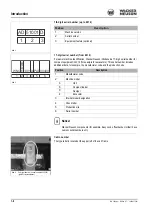 Preview for 18 page of Wacker Neuson E09-01 Operator'S Manual