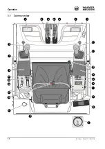 Preview for 44 page of Wacker Neuson E09-01 Operator'S Manual