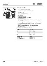 Preview for 92 page of Wacker Neuson E09-01 Operator'S Manual