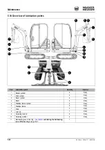 Preview for 152 page of Wacker Neuson E09-01 Operator'S Manual