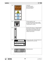 Preview for 22 page of Wacker Neuson E1100 Operator'S Manual