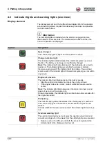 Preview for 76 page of Wacker Neuson E13-01 Operator'S Manual