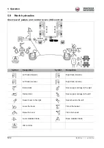 Preview for 102 page of Wacker Neuson E13-01 Operator'S Manual