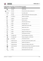 Preview for 169 page of Wacker Neuson E13-01 Operator'S Manual