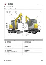 Preview for 39 page of Wacker Neuson ET35 Operator'S Manual