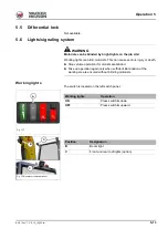 Preview for 123 page of Wacker Neuson ET35 Operator'S Manual