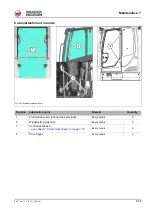 Preview for 207 page of Wacker Neuson ET35 Operator'S Manual