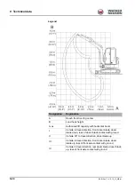 Preview for 272 page of Wacker Neuson ET35 Operator'S Manual