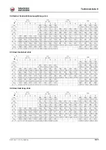 Preview for 275 page of Wacker Neuson ET35 Operator'S Manual