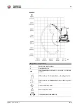 Preview for 215 page of Wacker Neuson EZ17 Operator'S Manual
