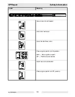 Preview for 15 page of Wacker Neuson GP 3800A Repair Manual