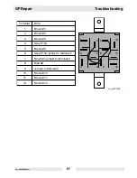 Preview for 101 page of Wacker Neuson GP 3800A Repair Manual