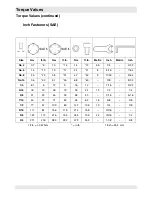 Preview for 128 page of Wacker Neuson GP 3800A Repair Manual