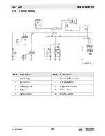 Preview for 38 page of Wacker Neuson GS 12Ai Operator'S Manual