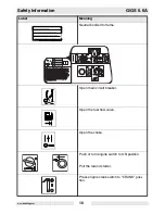 Preview for 12 page of Wacker Neuson GS 5.6A Operator'S Manual